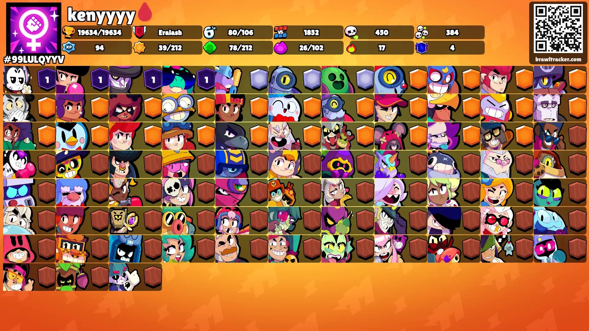 kenyyyy🩸's Ranks