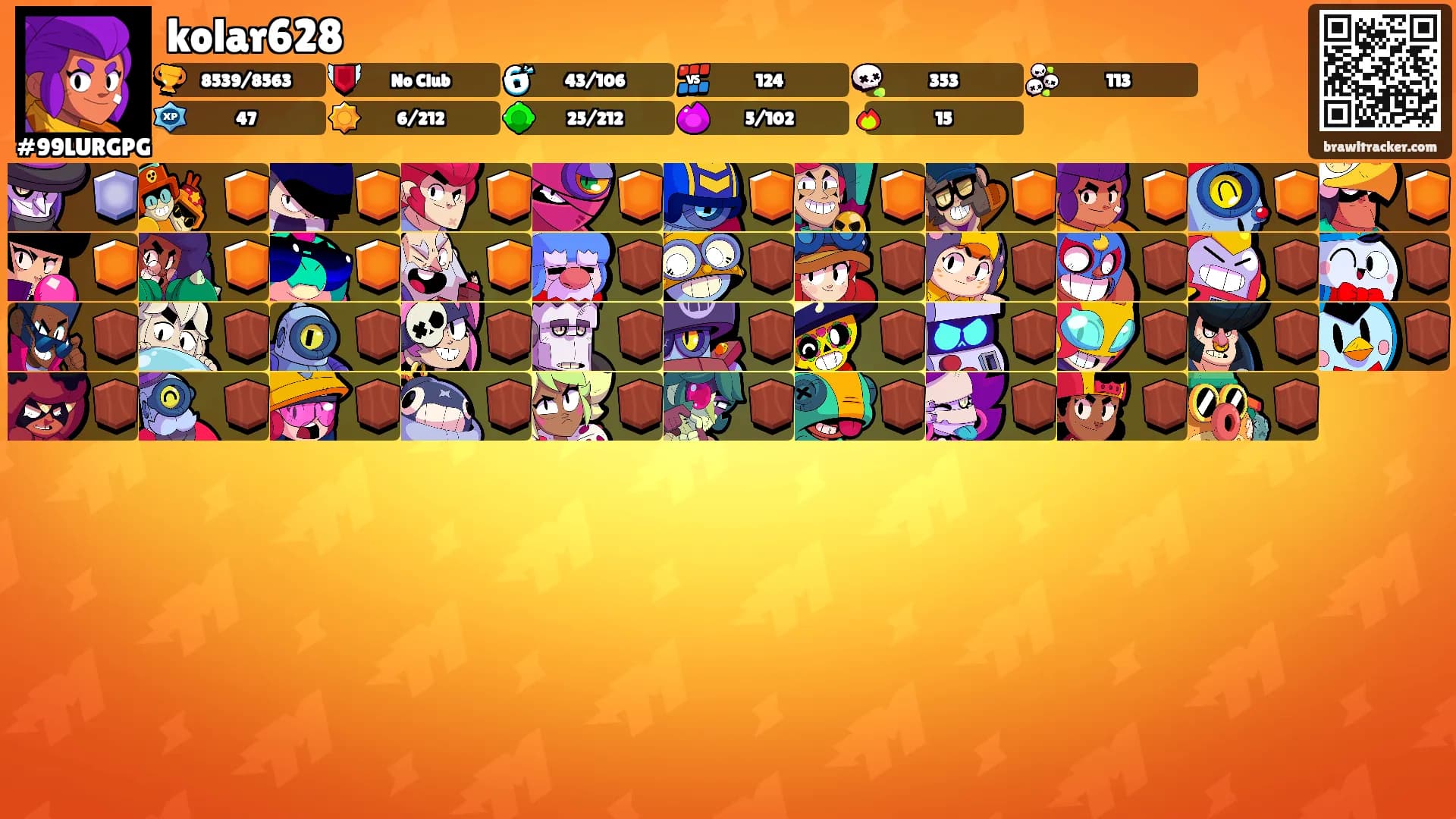 kolar628's Ranks