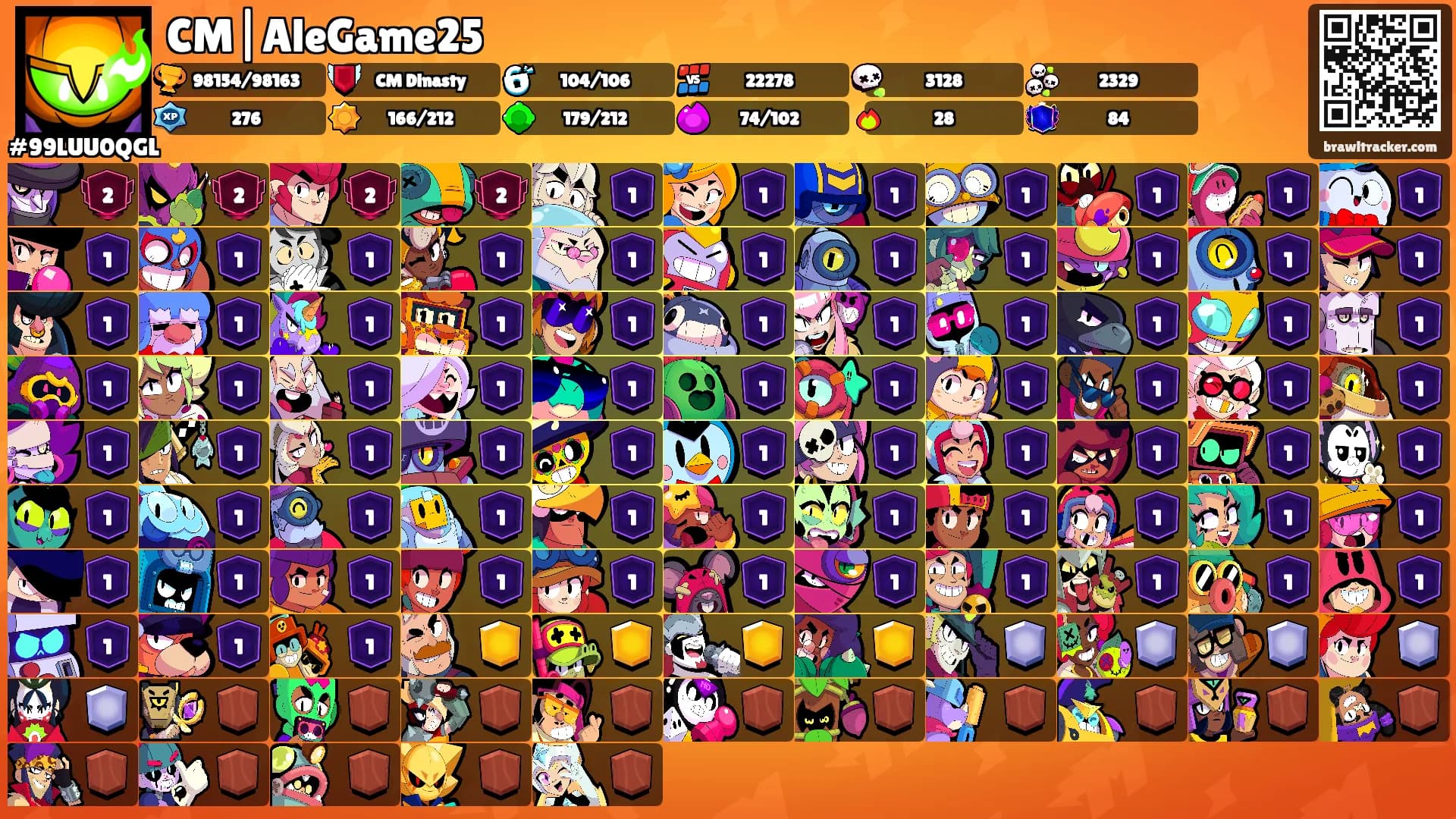 CM|AleGame25's Ranks
