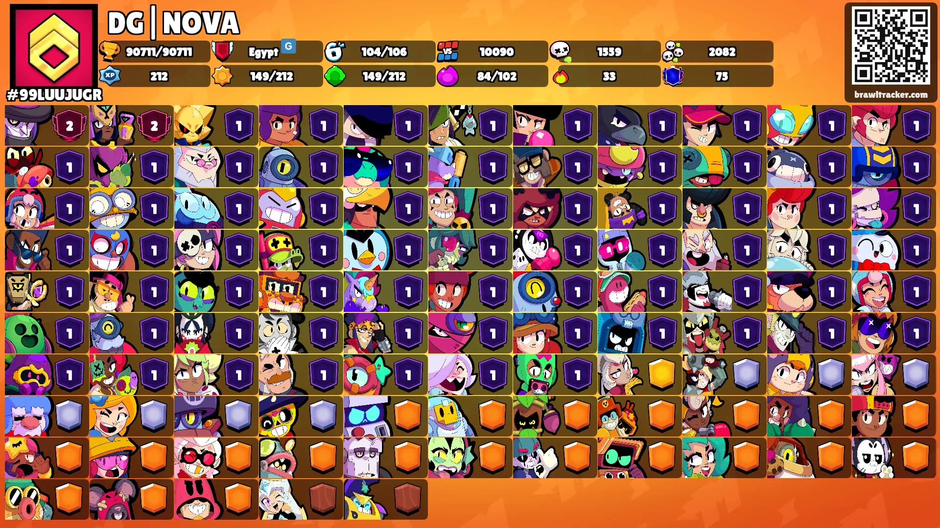 DG|NOVA's Ranks