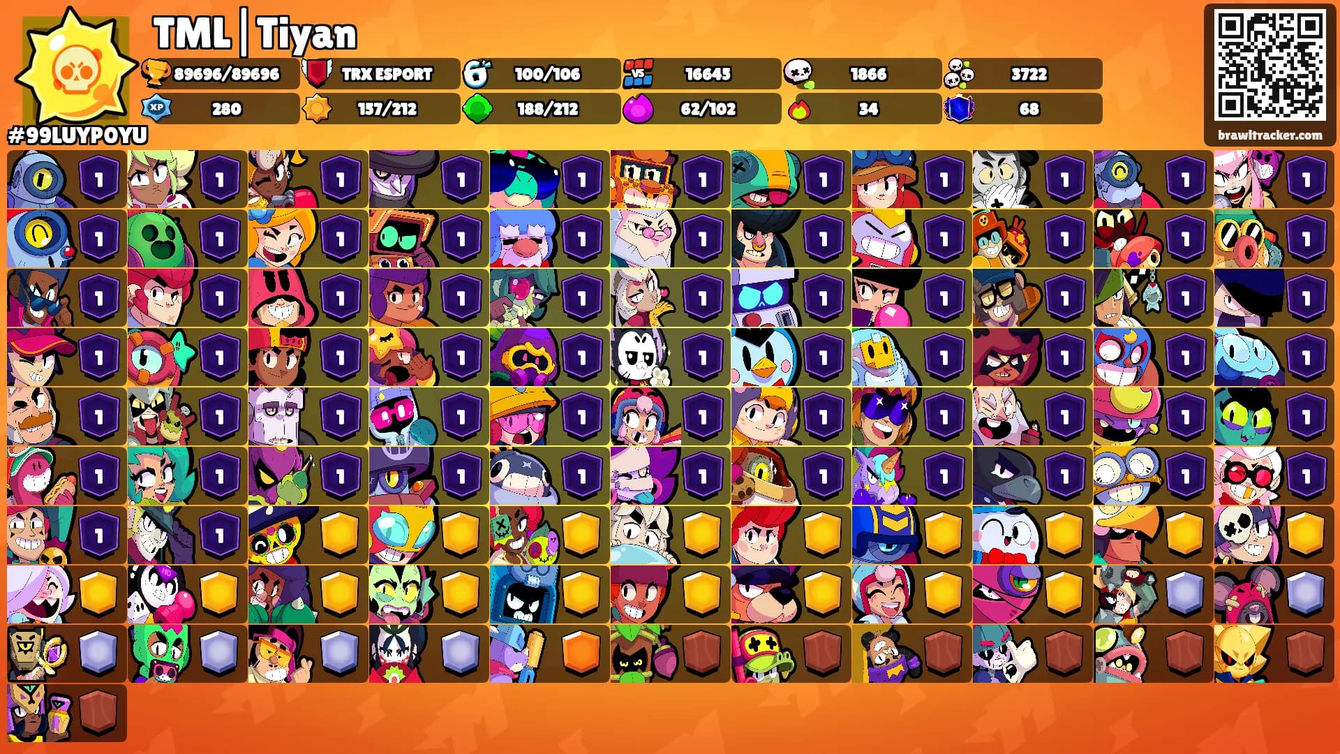 TML|Tiyan's Ranks