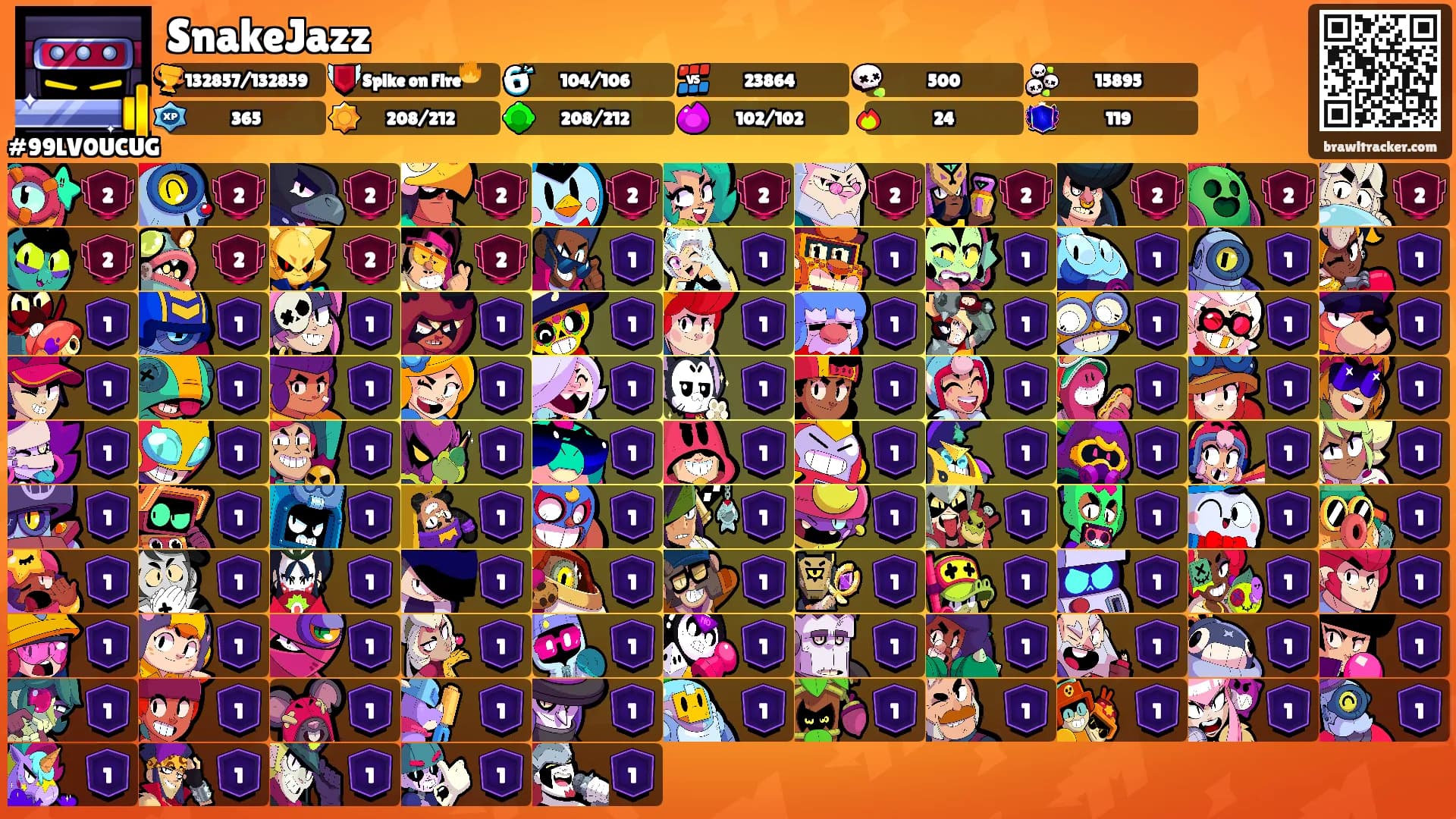 SnakeJazz's Ranks