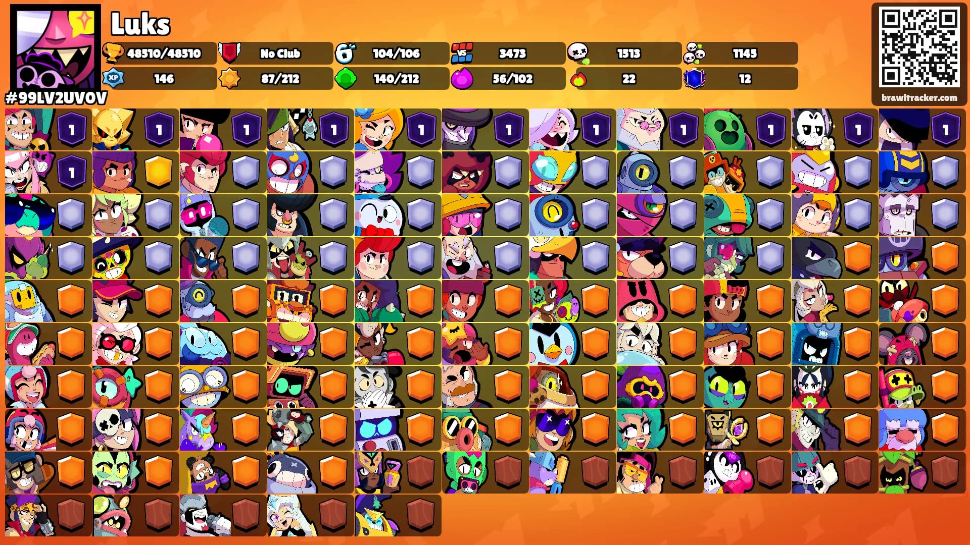 Luks's Ranks
