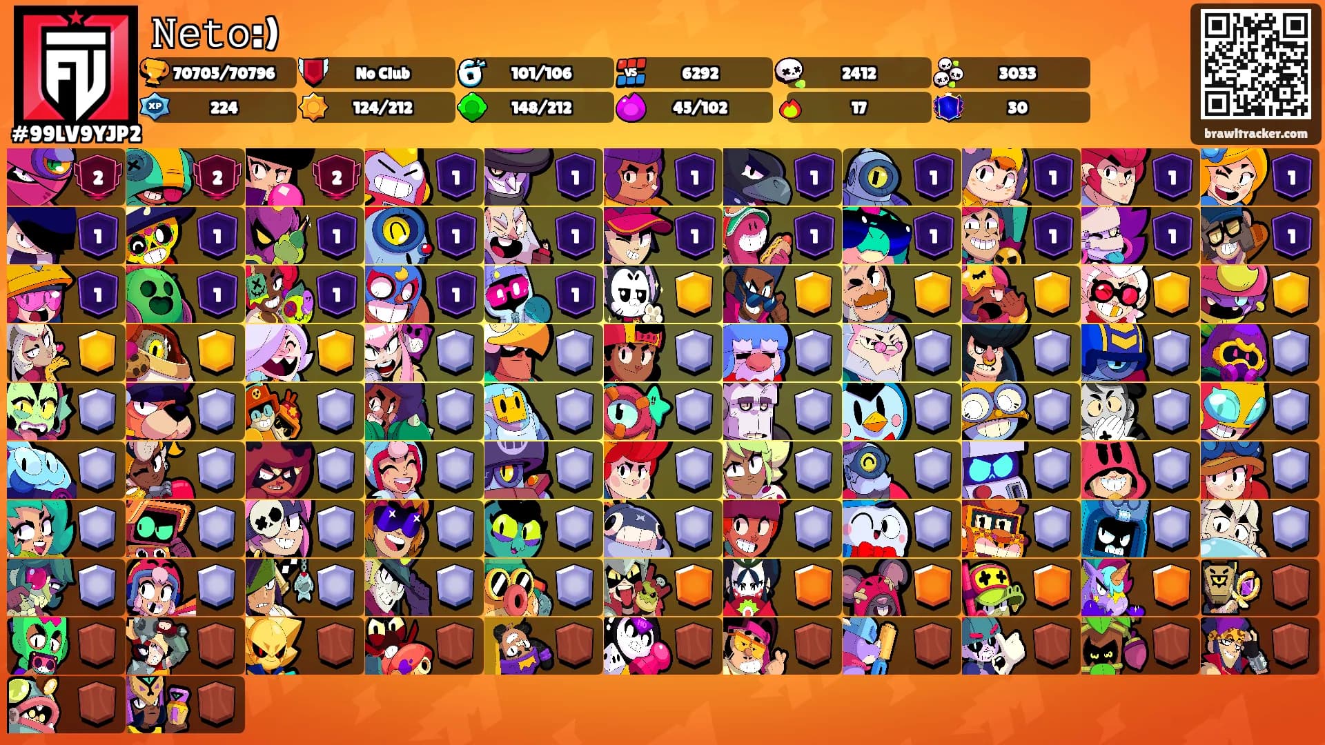 𝙽𝚎𝚝𝚘:)'s Ranks