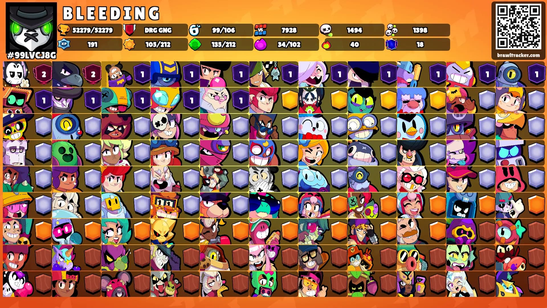 B L E E D I N G's Ranks