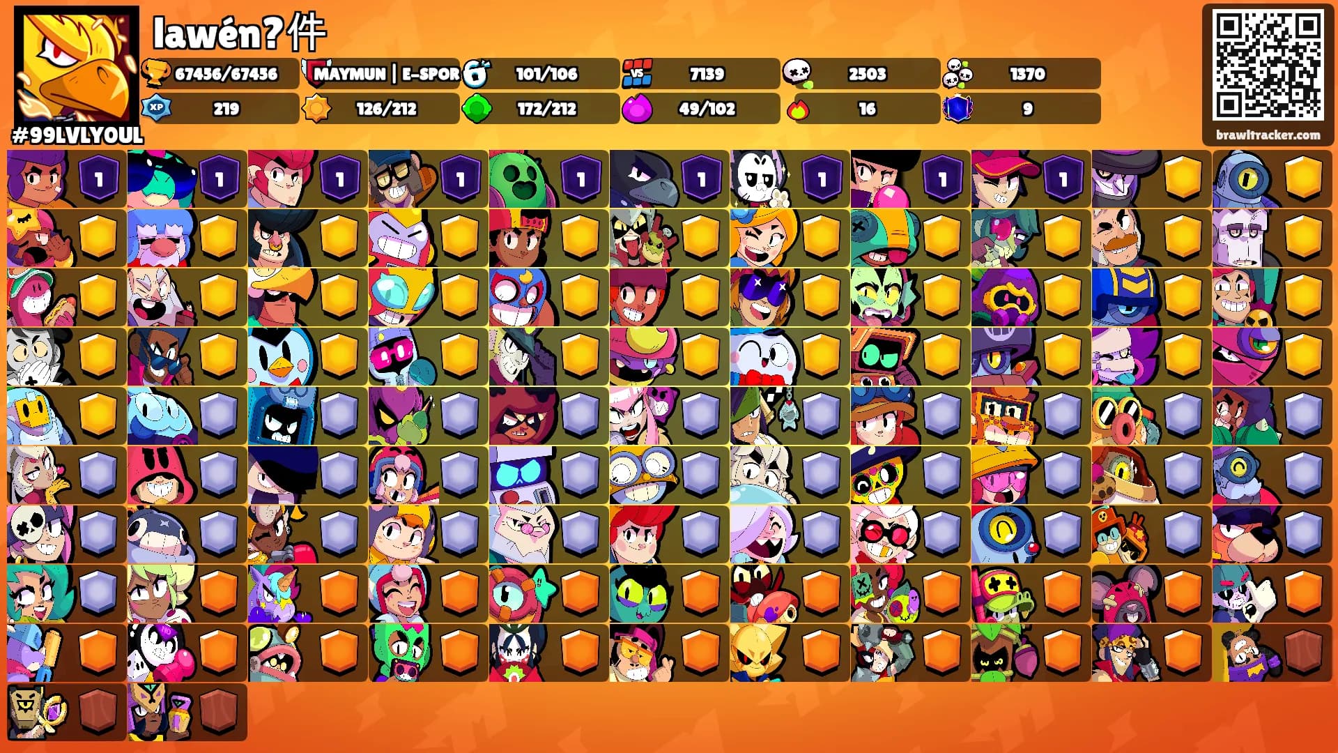 lawén?件's Ranks