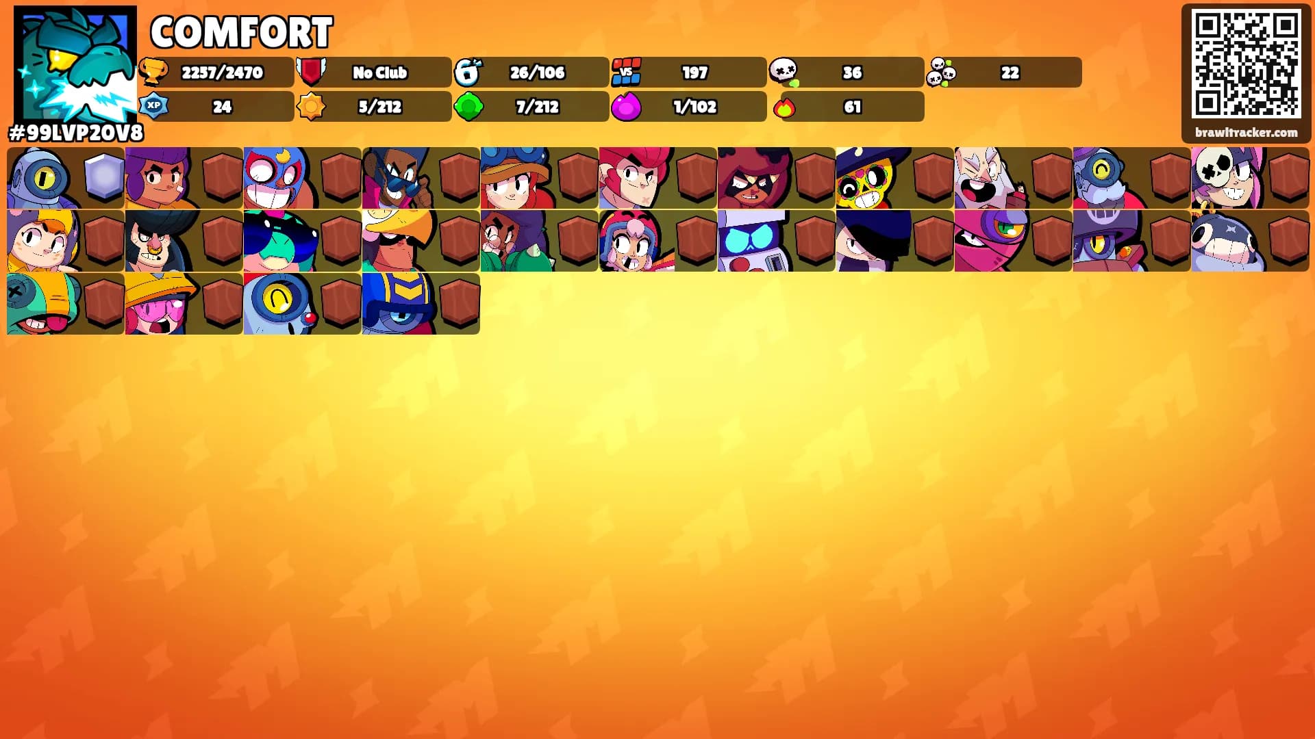 COMFORT's Ranks