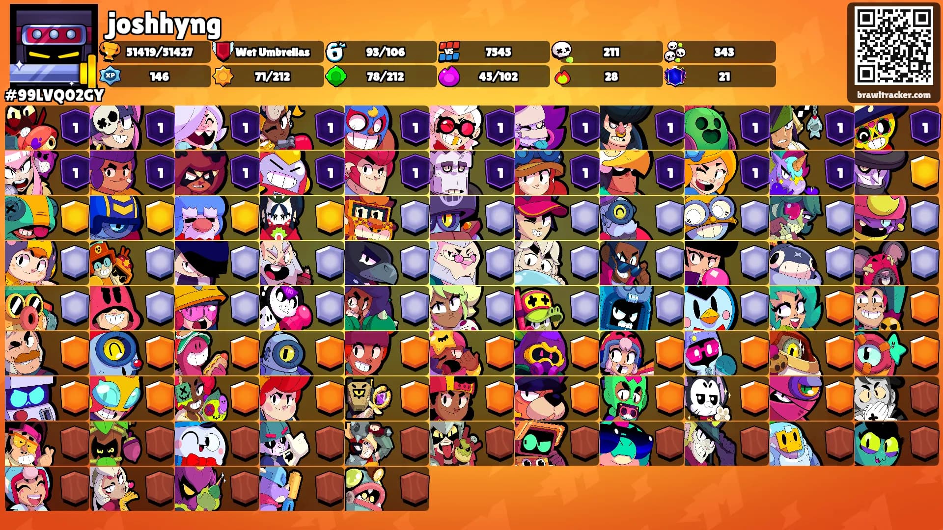 joshhyng's Ranks