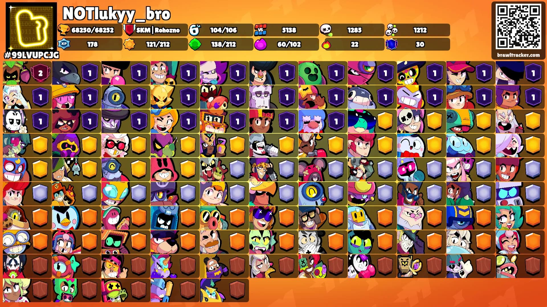 NOTlukyy_bro's Ranks
