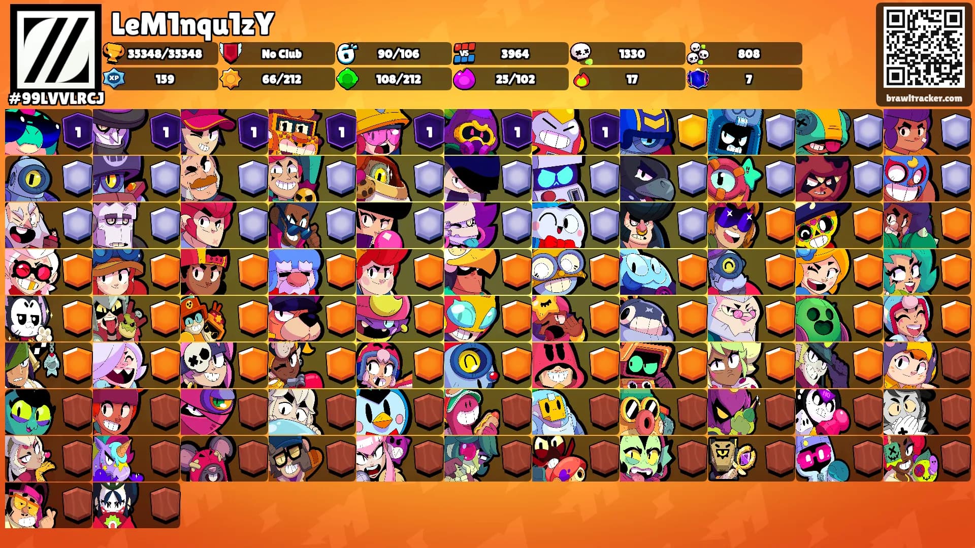 LeM1nqu1zY's Ranks