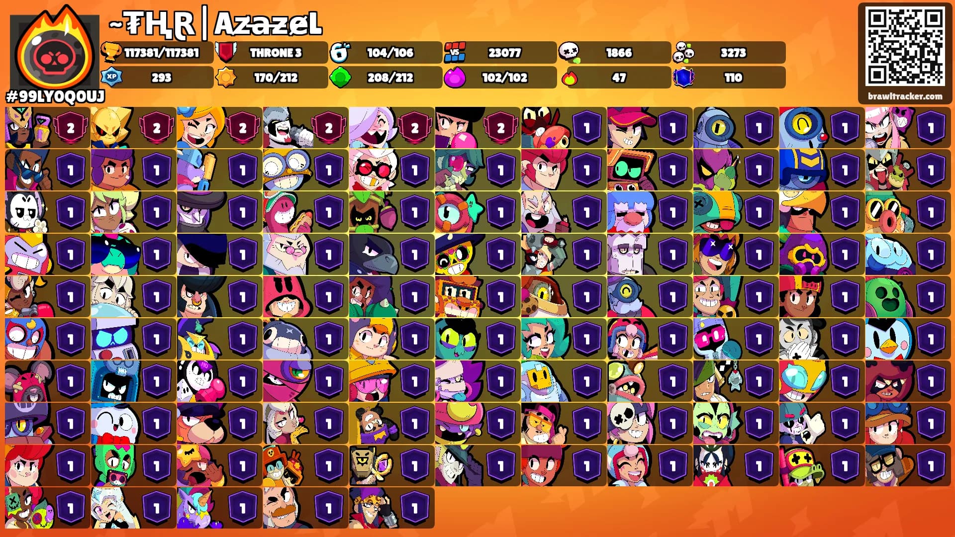 ~₮ⱧⱤ|Az̷a̶z̶e̷L's Ranks