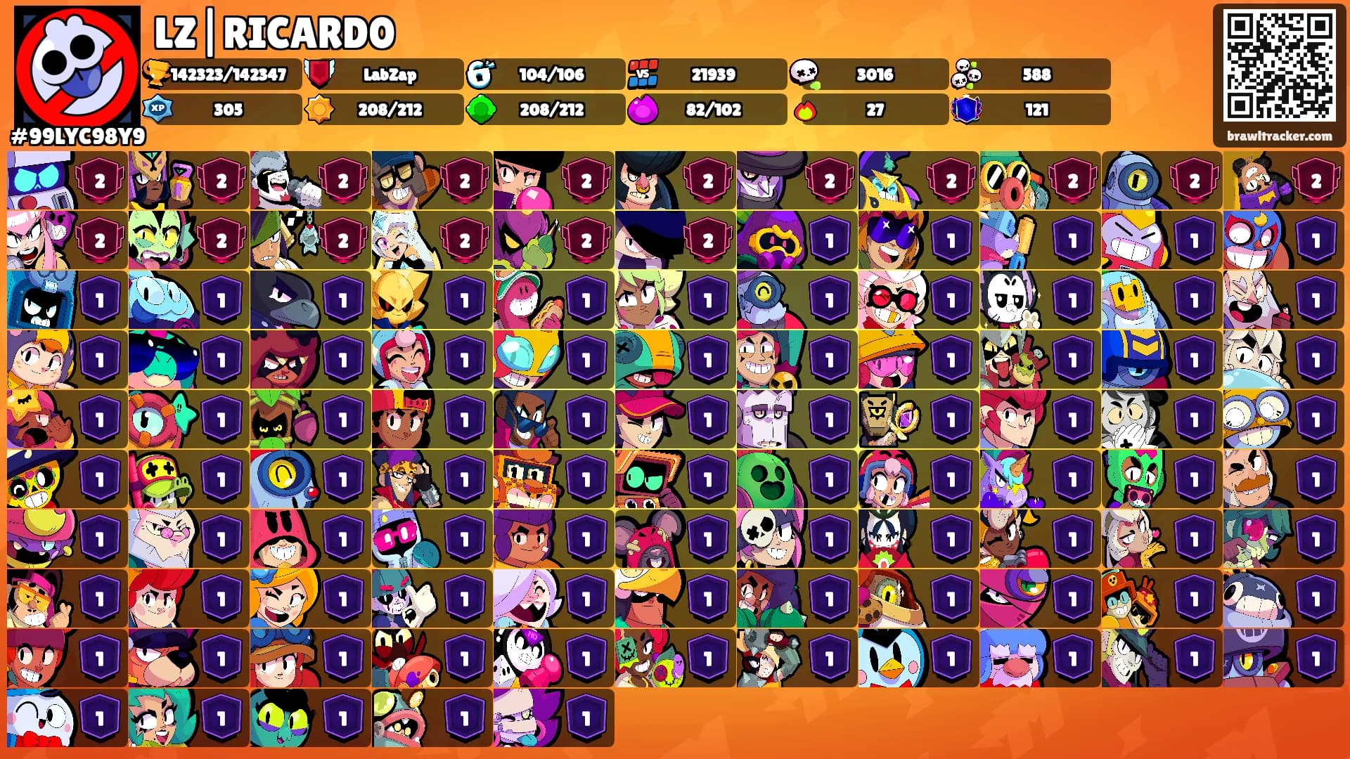 LZ|RICARD0's Ranks
