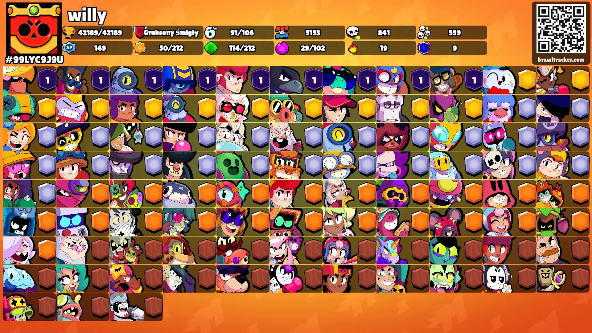 willy's Ranks