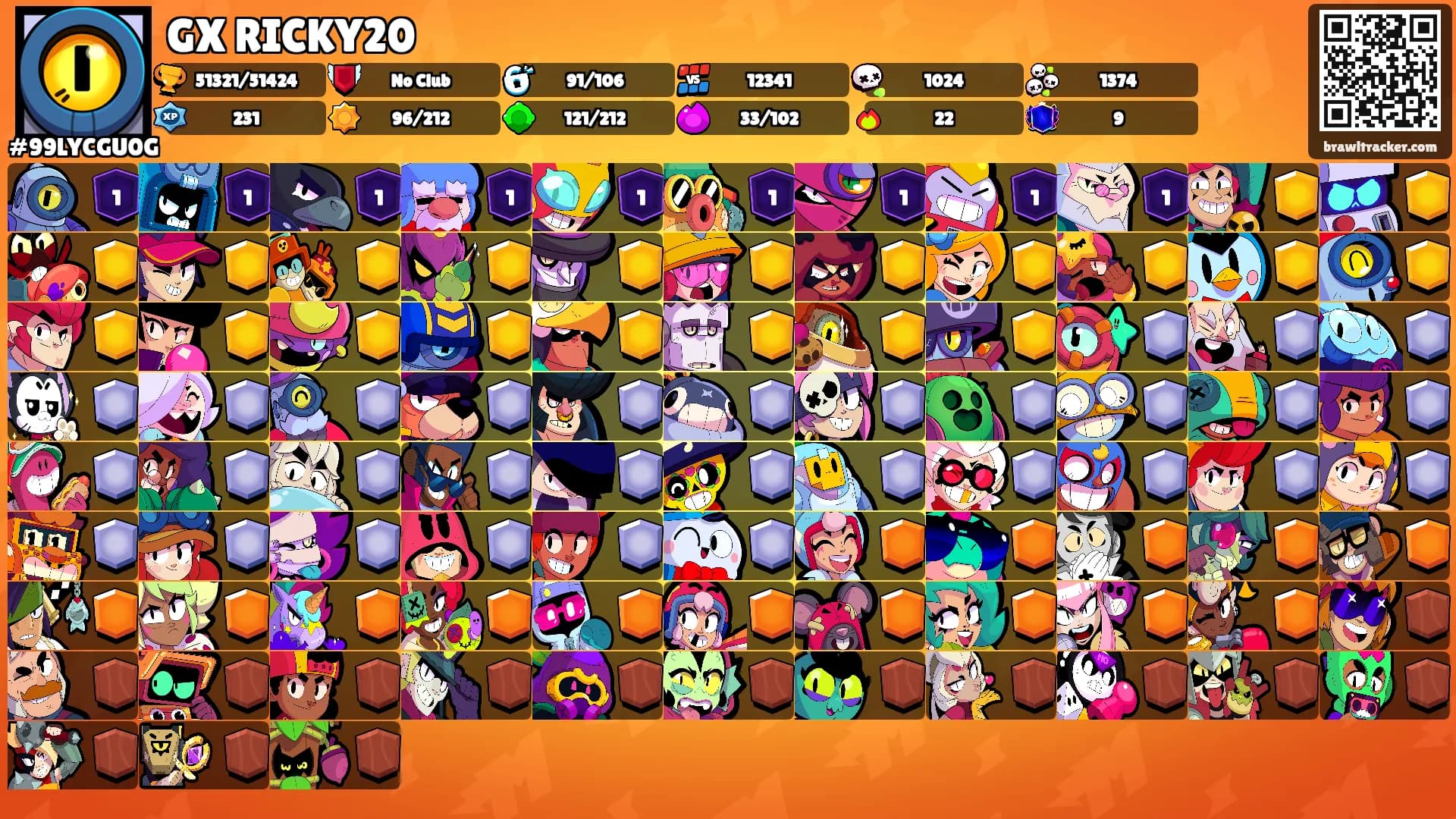 GX RICKY20's Ranks