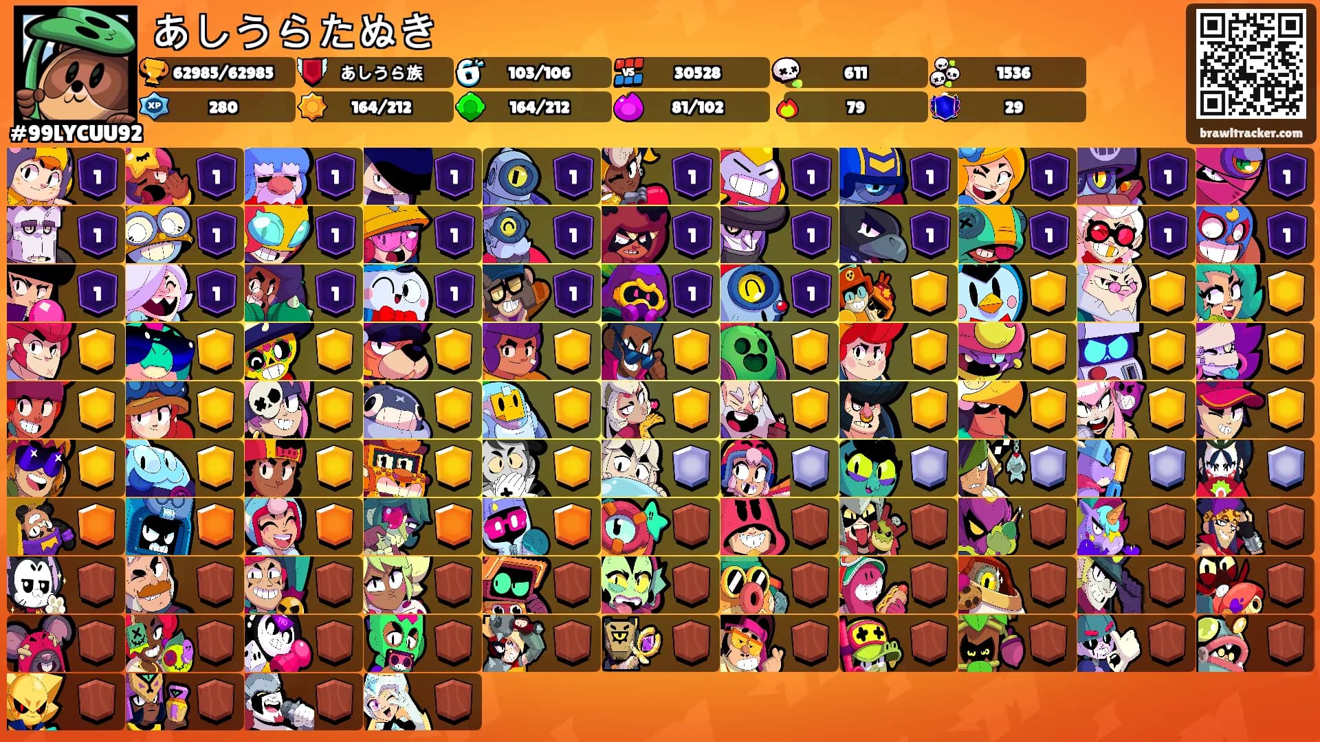 あしうらたぬき's Ranks