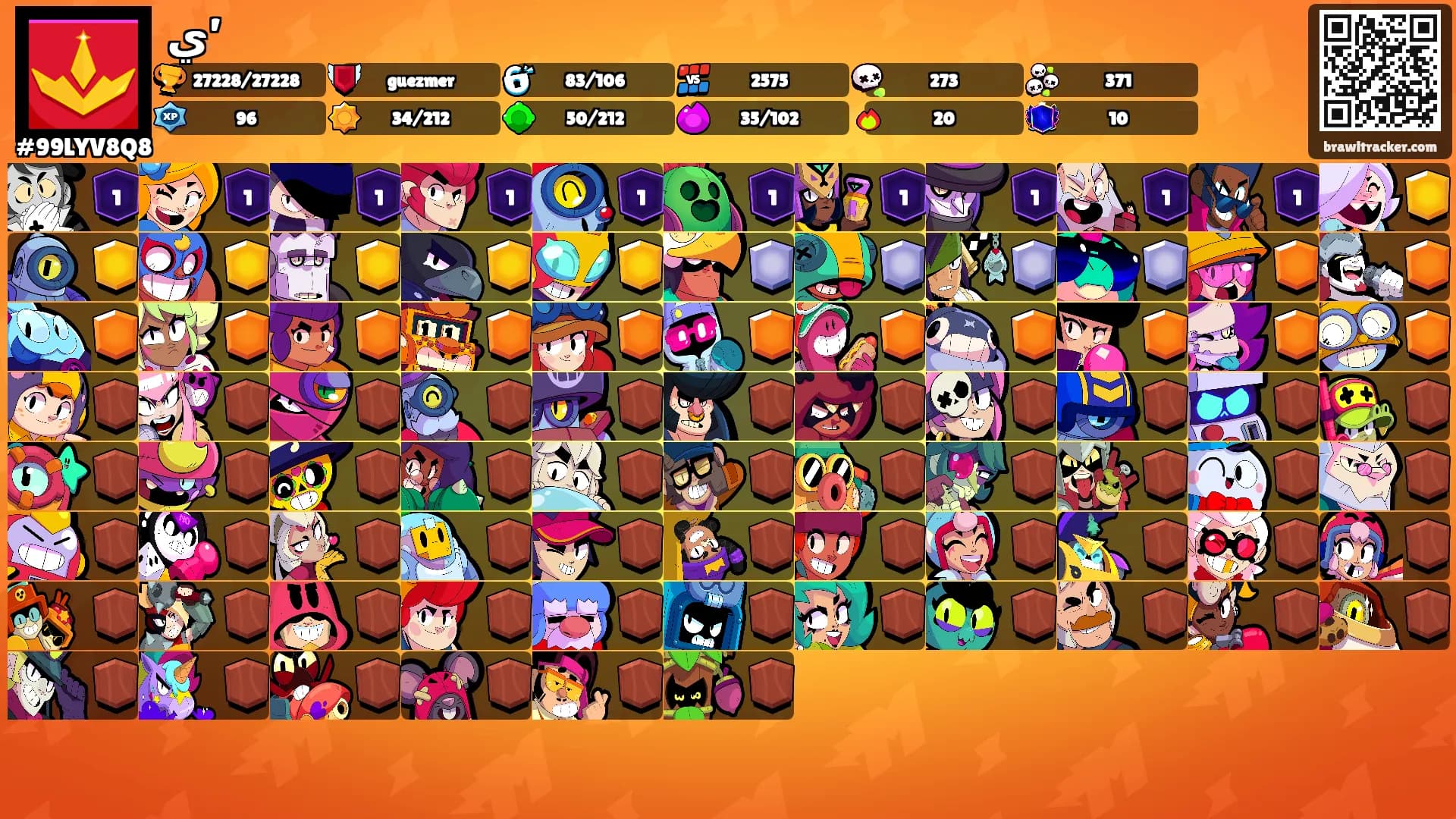 ي’'s Ranks