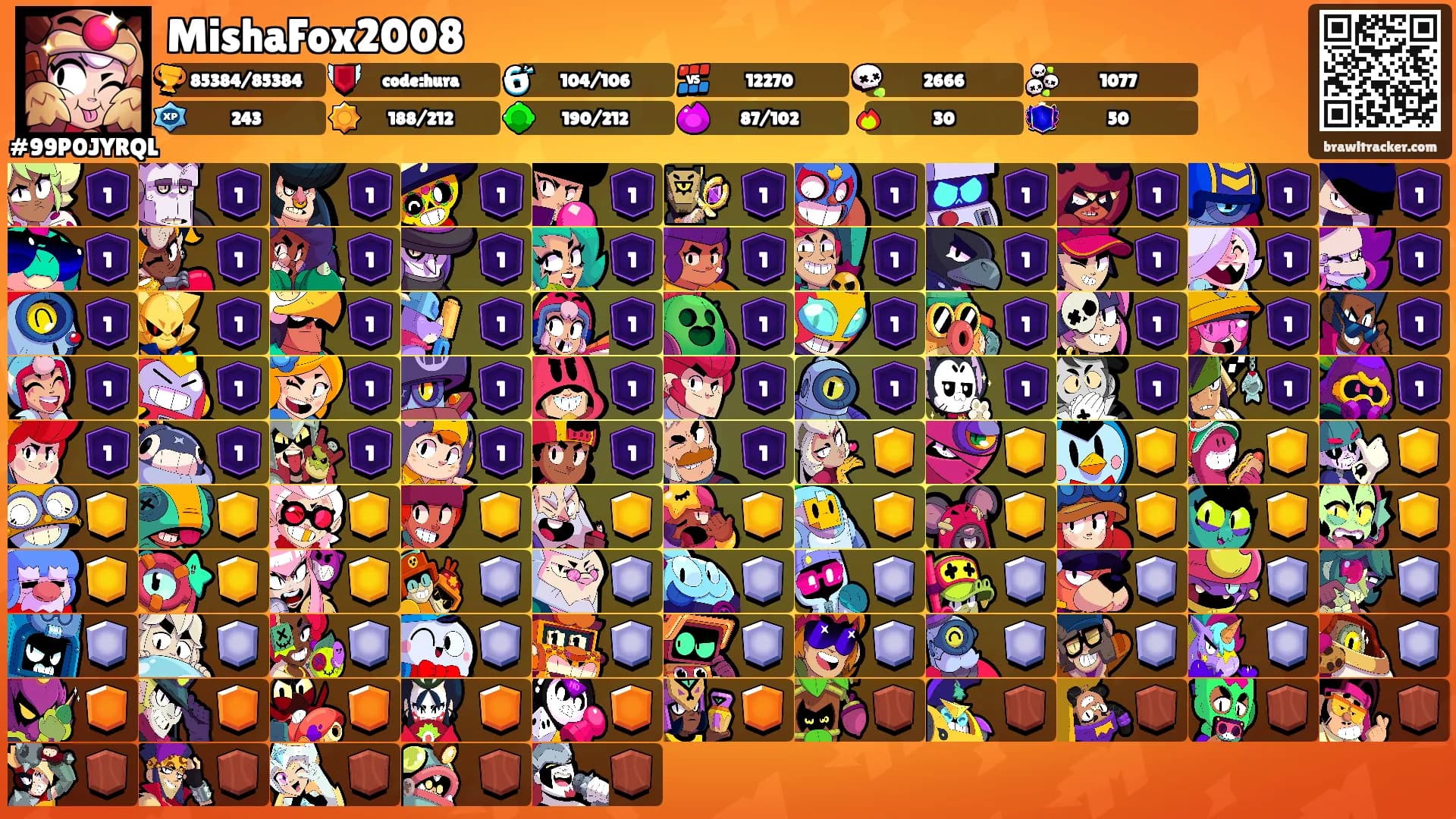 MishaFox2008's Ranks