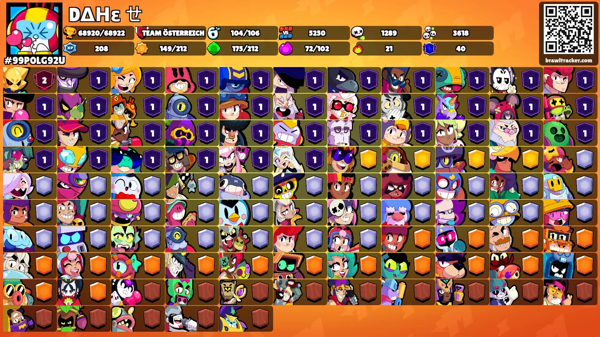 DΔНε ㄝ's Ranks