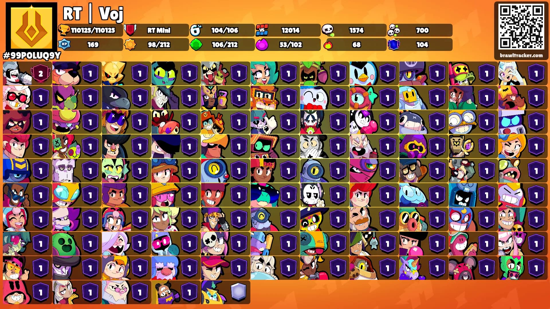 RT | Voj's Ranks