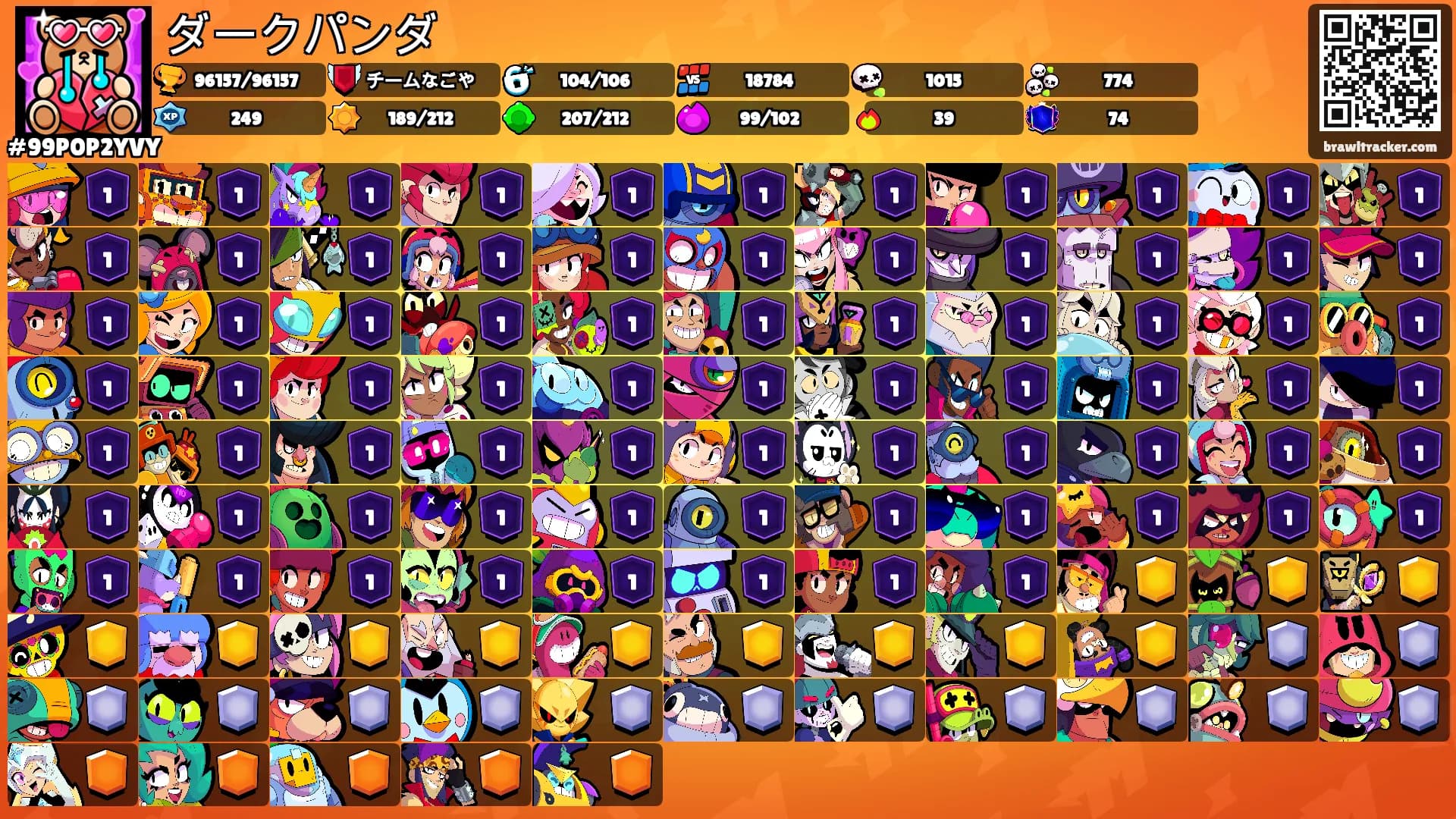 ダークパンダ's Ranks