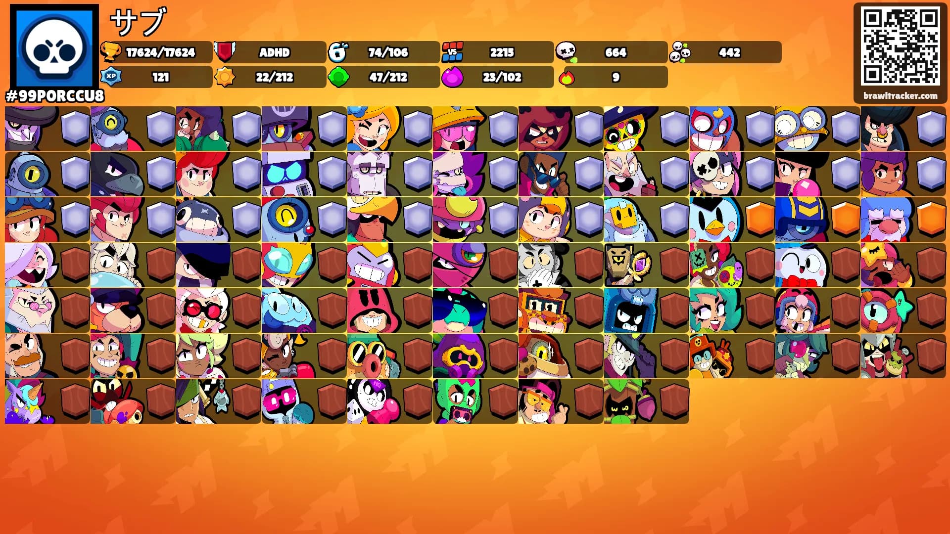 サブ's Ranks