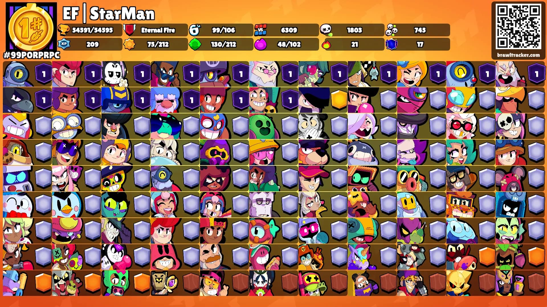 EF|StarMan's Ranks