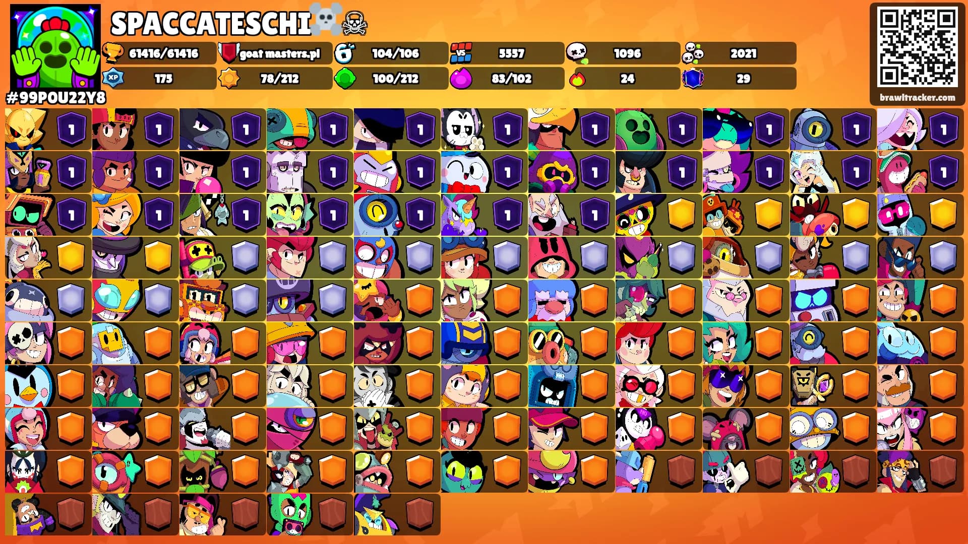SPACCATESCHI☠️☠'s Ranks
