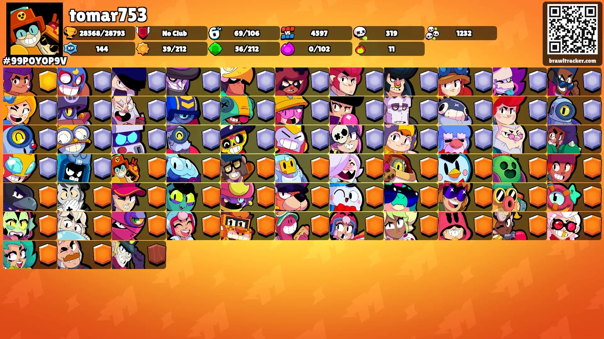 tomar753's Ranks