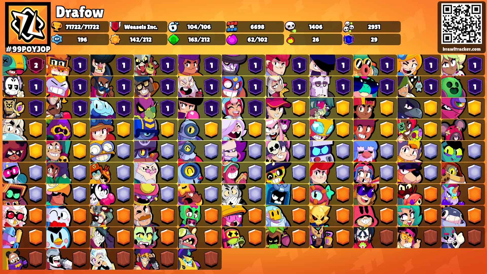 Drafow's Ranks