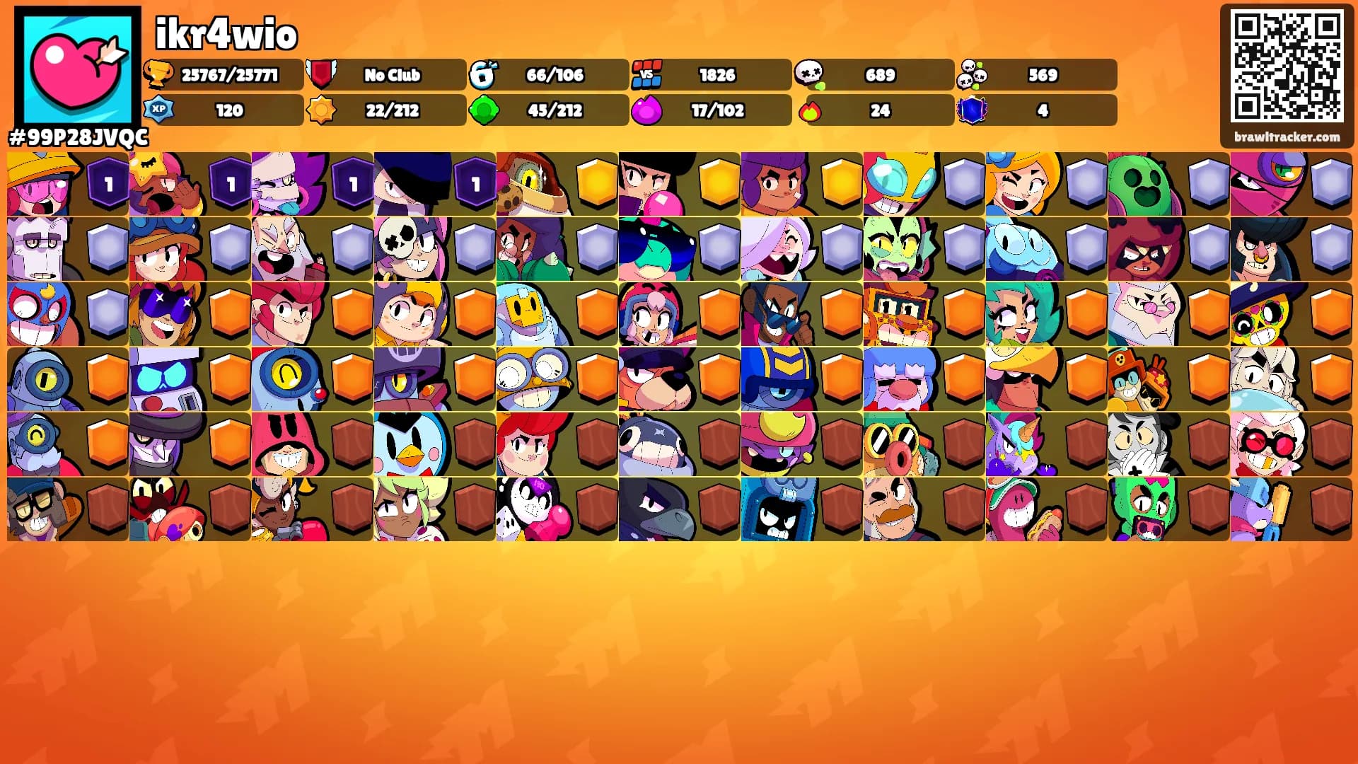 ikr4wio's Ranks
