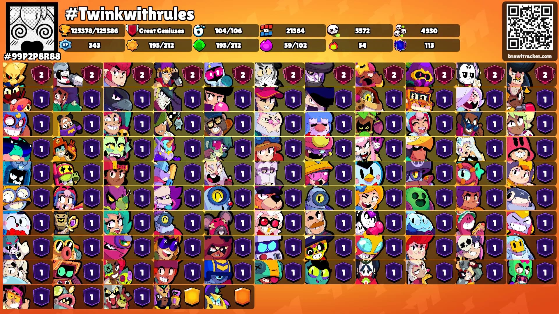 #Twinkwithrules's Ranks