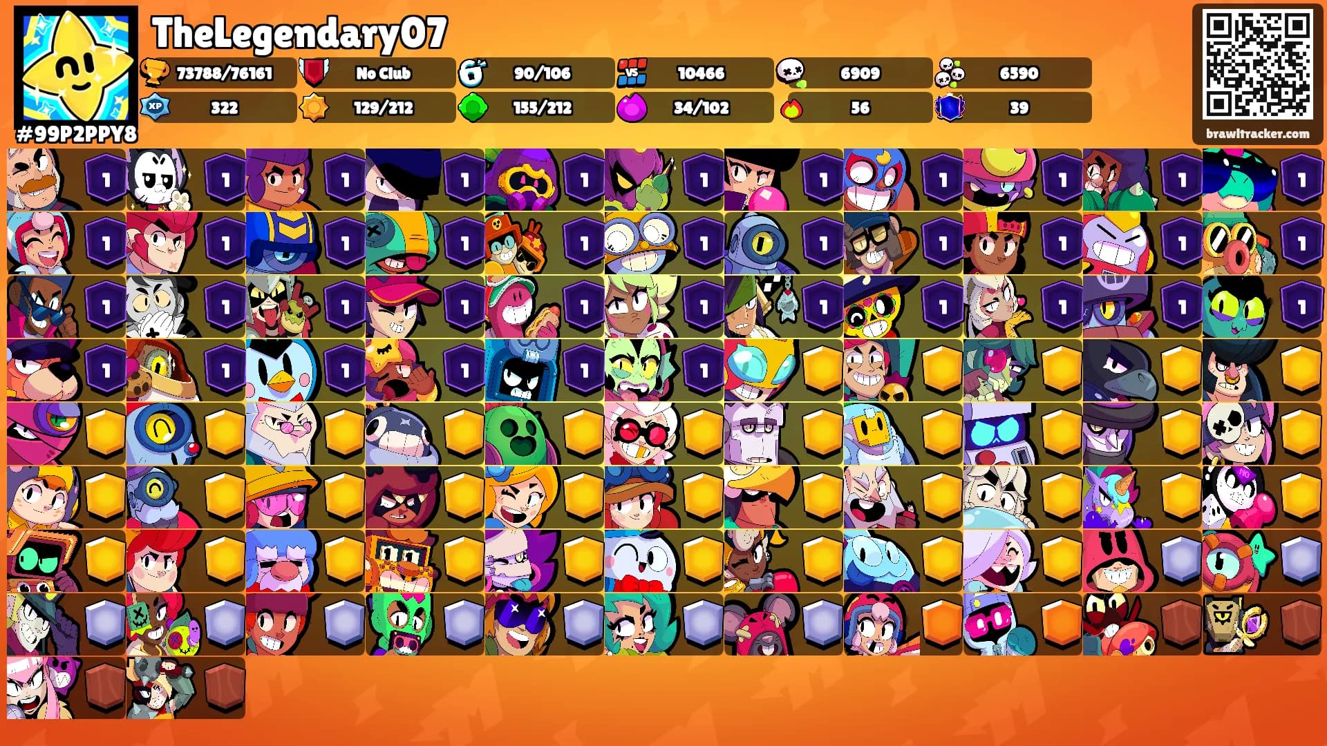 TheLegendary07's Ranks