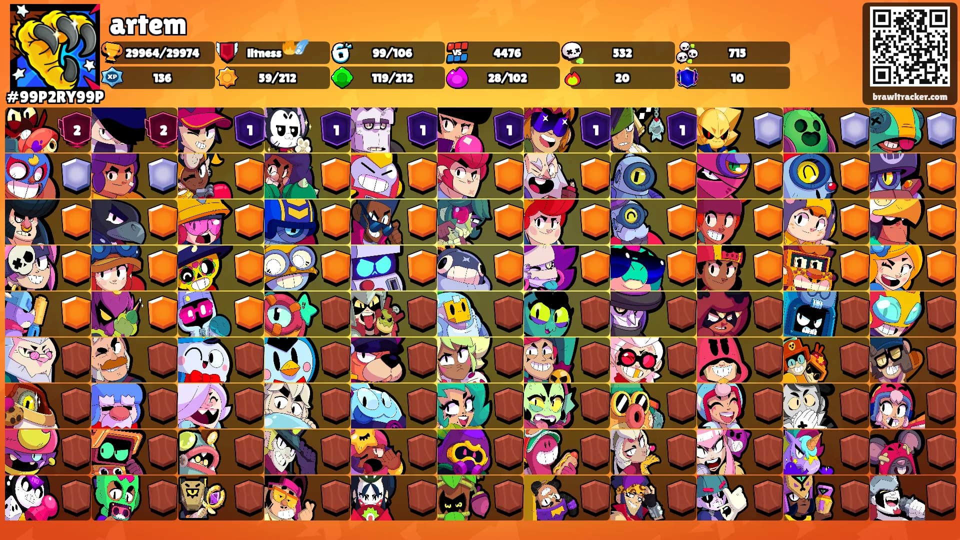 artem's Ranks