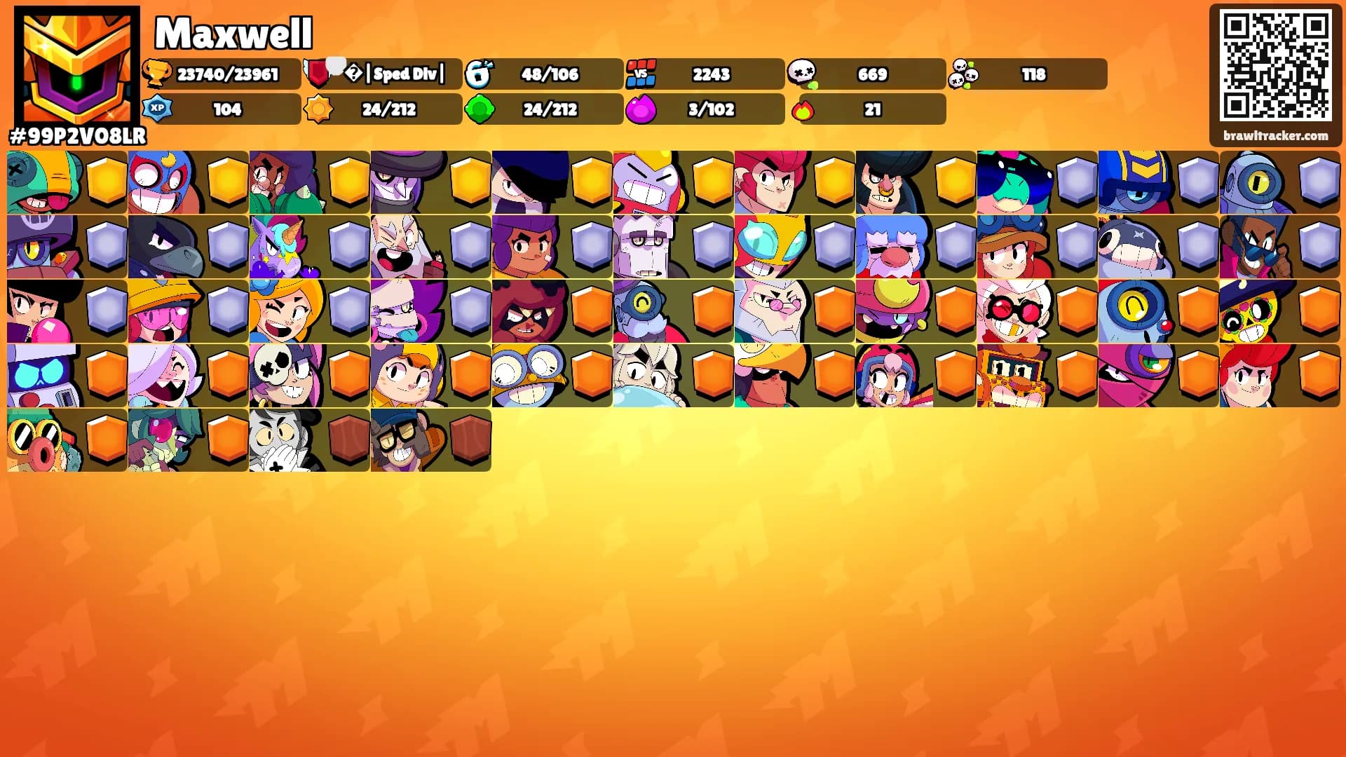 Maxwell's Ranks