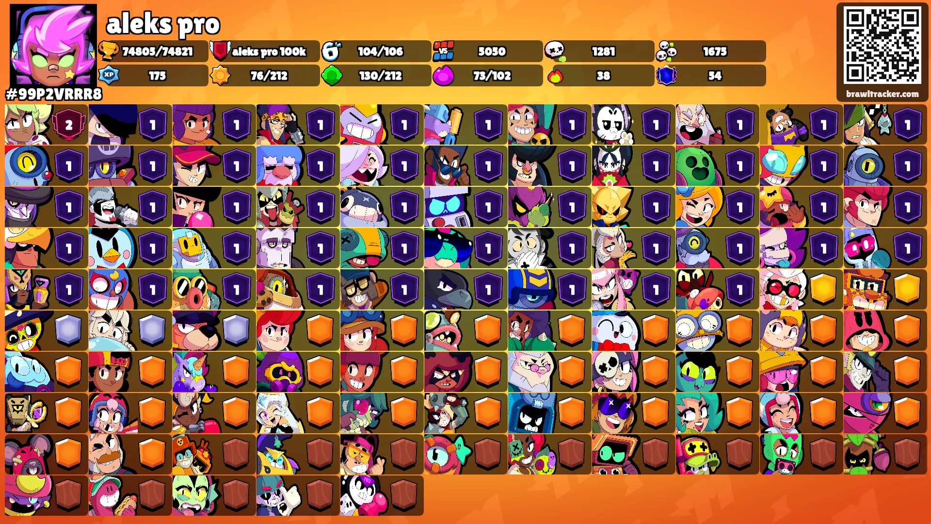 aleks pro's Ranks