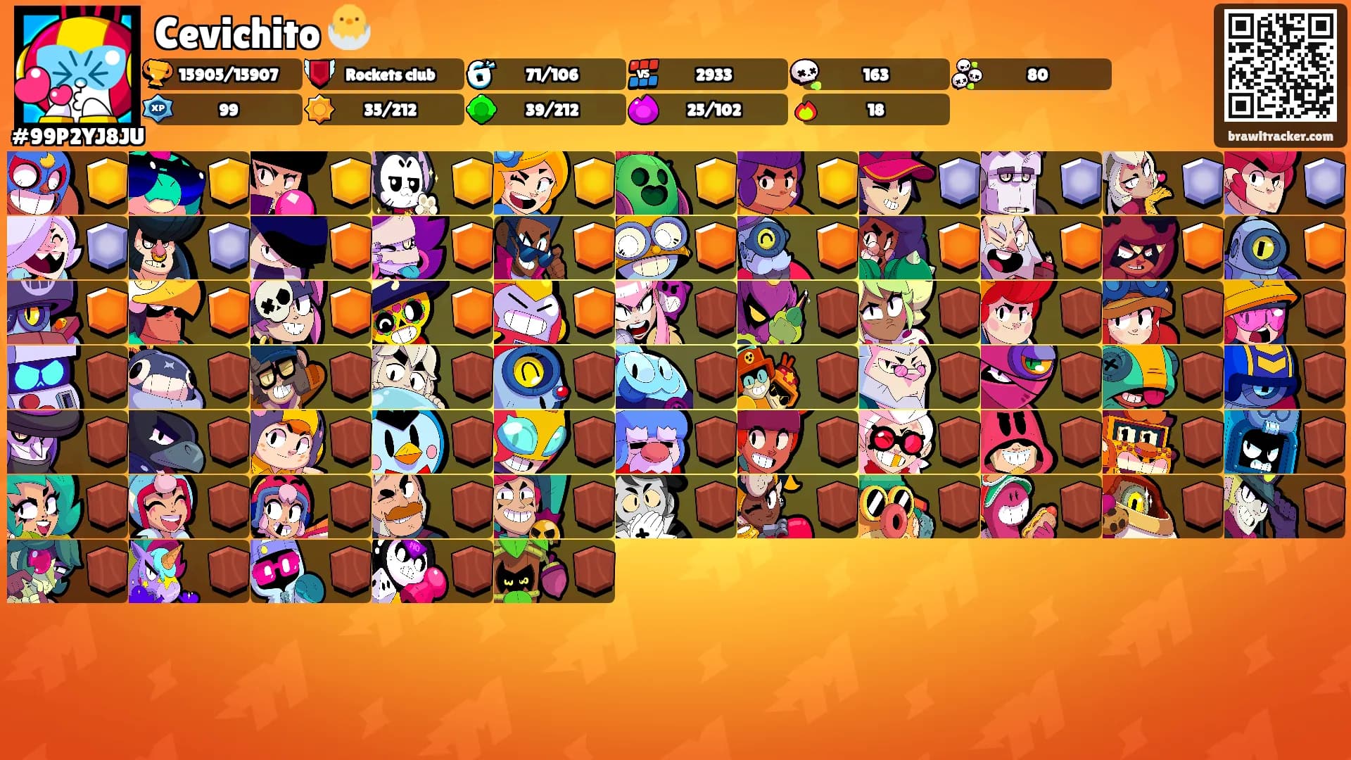Cevichito 🐣's Ranks