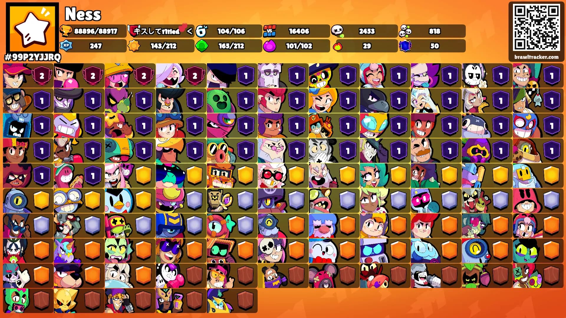 Ness's Ranks