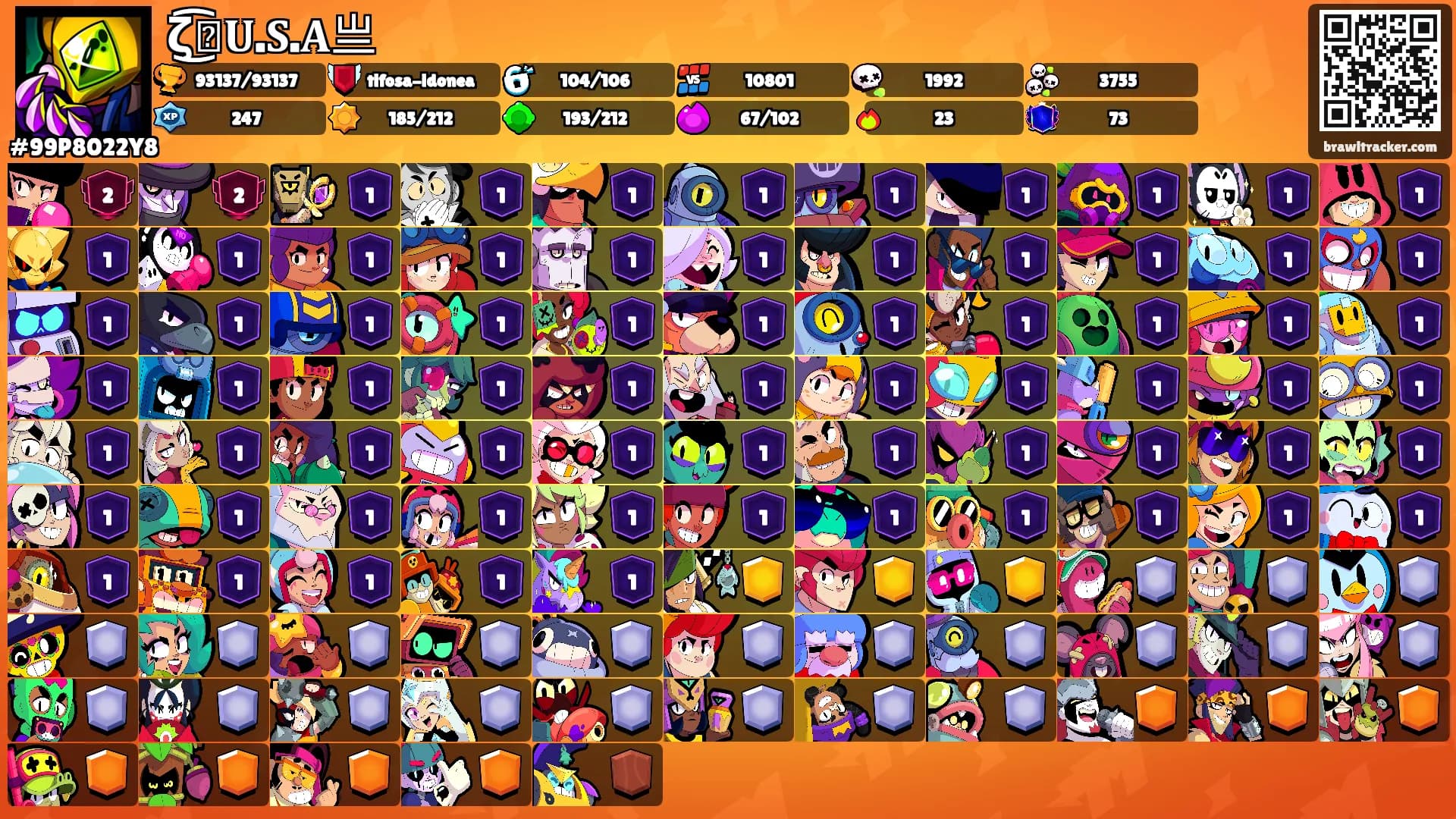 ζ͜͡​⸙𝐔.𝐒.𝐀亗's Ranks