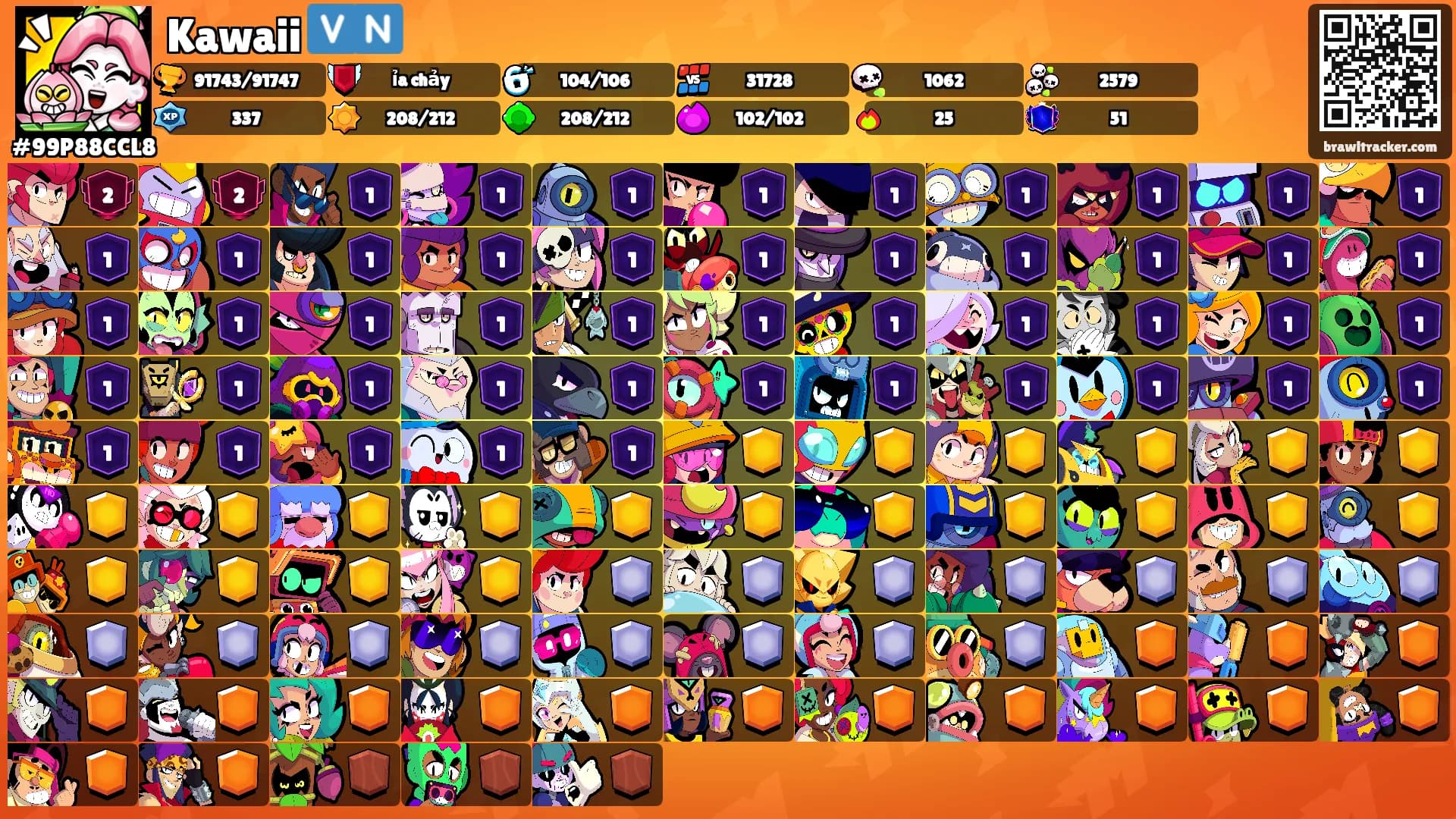 Kawaii 🇻🇳's Ranks