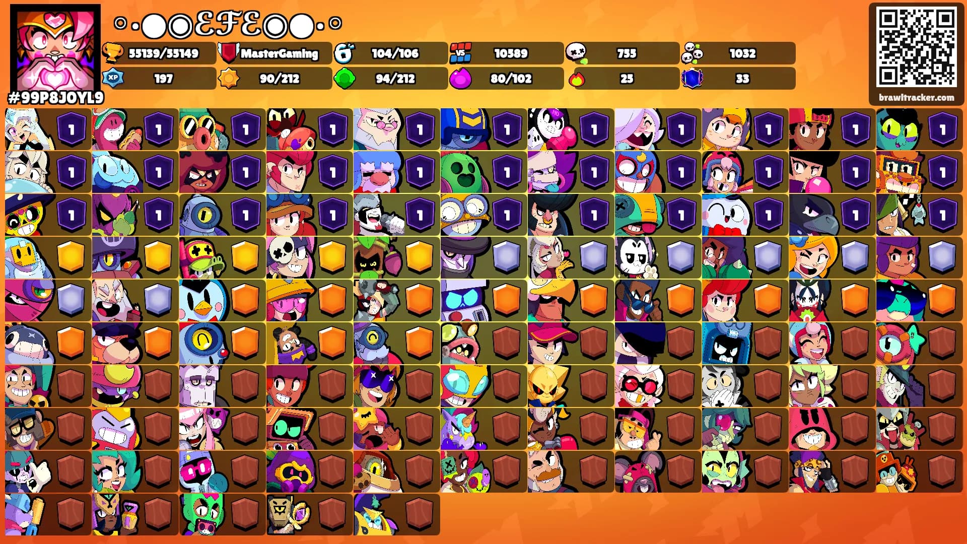 ◦•●◉ℰℱℰ◉●•◦'s Ranks