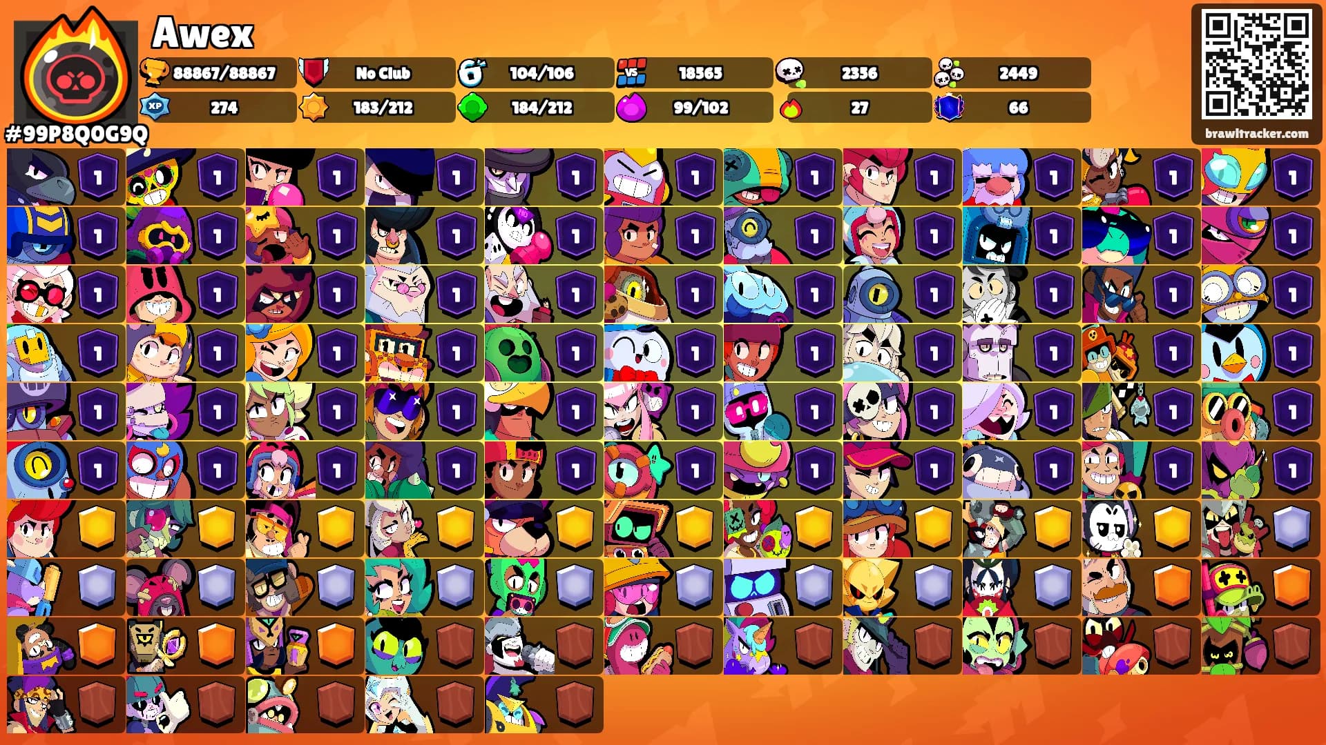 Awex's Ranks