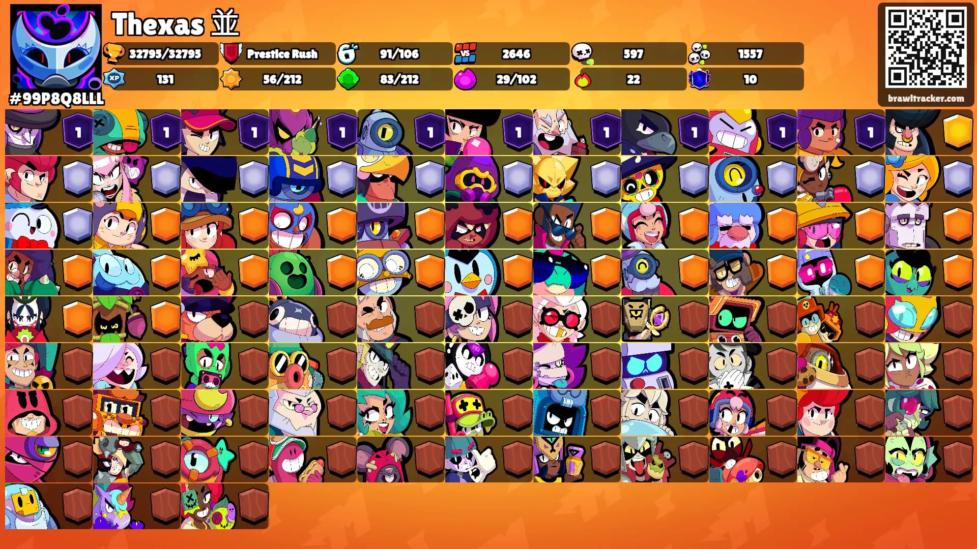 Thexas 並's Ranks