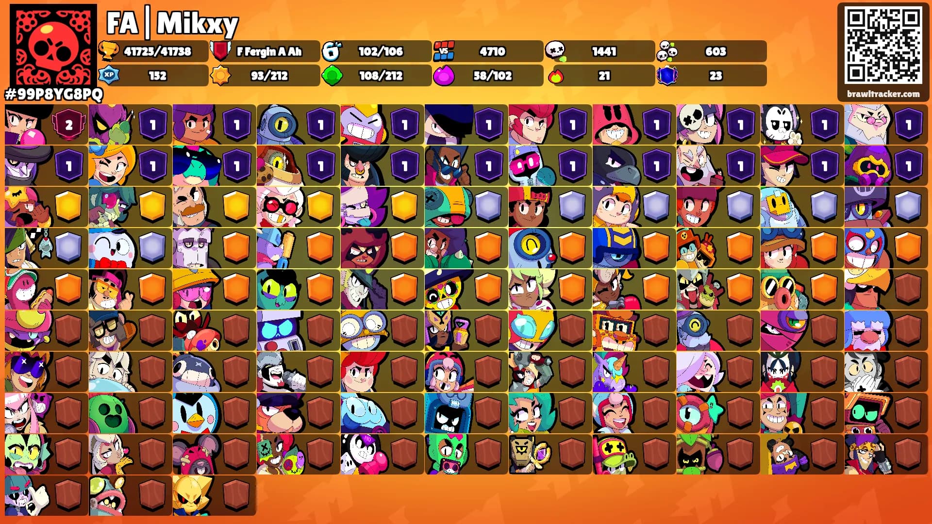 FA|Mikxy's Ranks