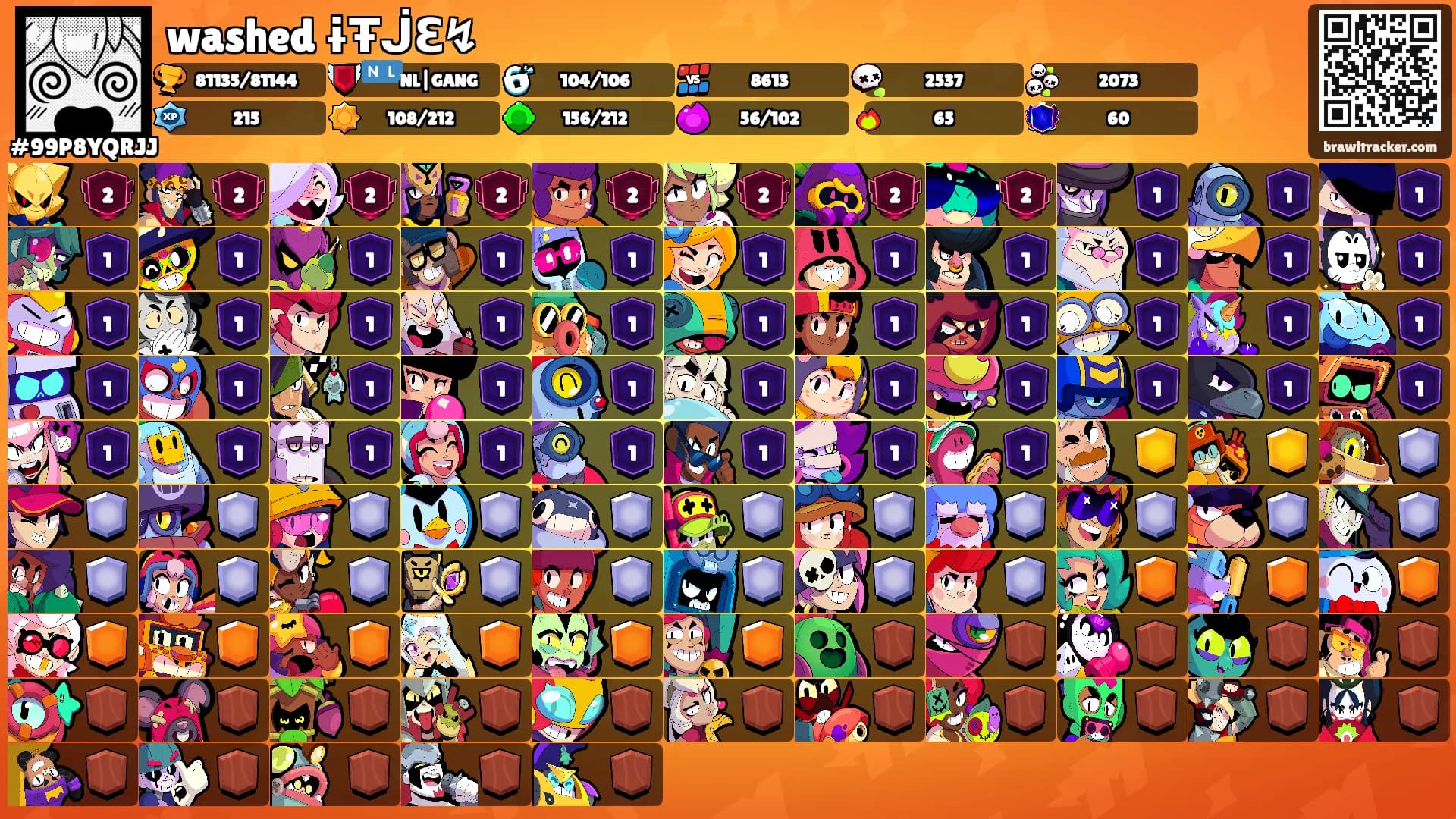 washed ɨŦᒎℇ↯'s Ranks