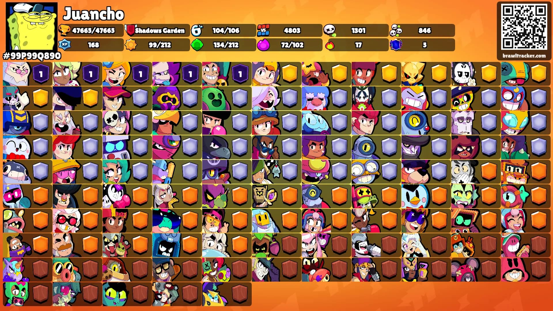 Juancho's Ranks