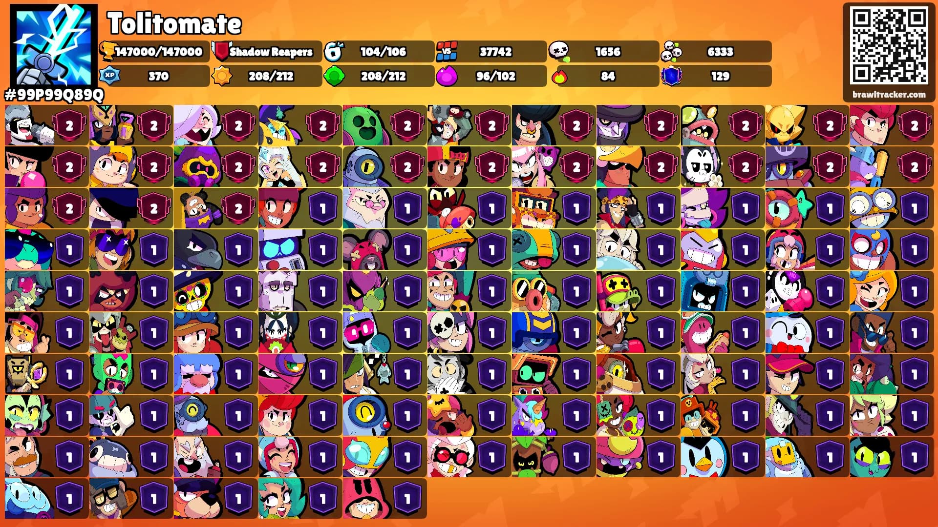 Tolitomate's Ranks