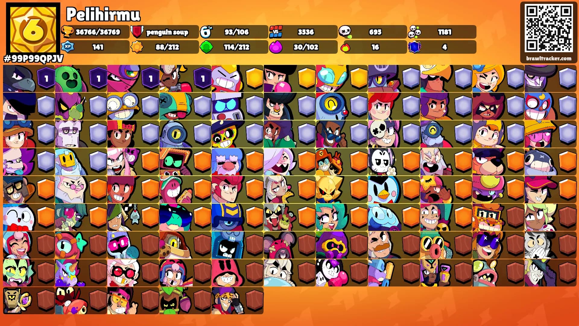 Pelihirmu's Ranks