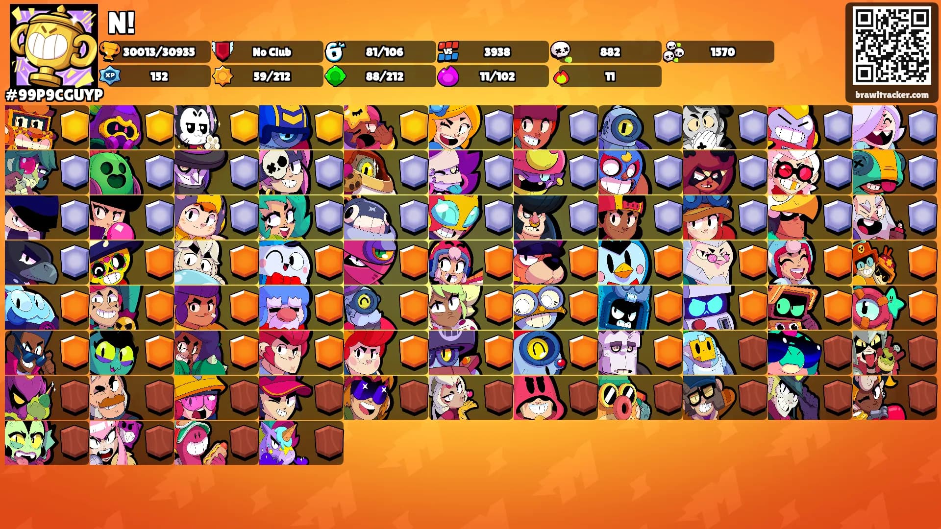 N!'s Ranks