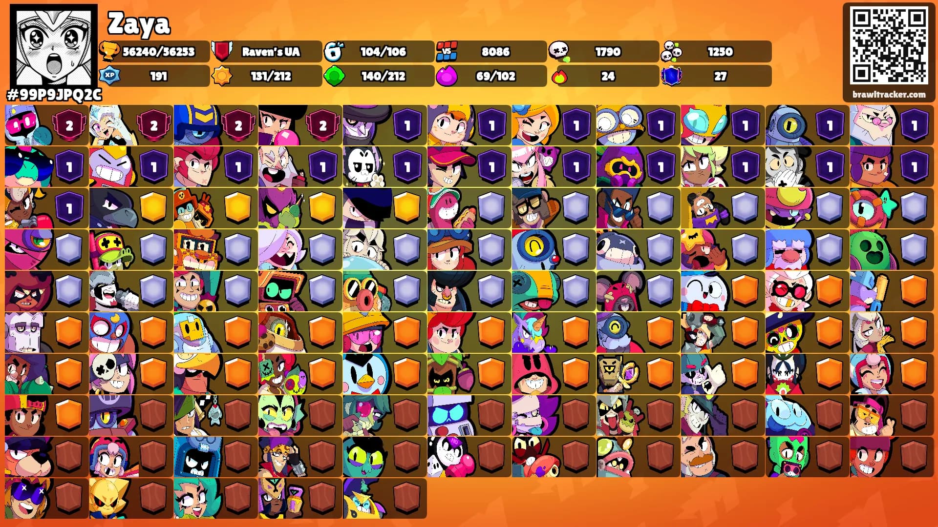 Zaya's Ranks