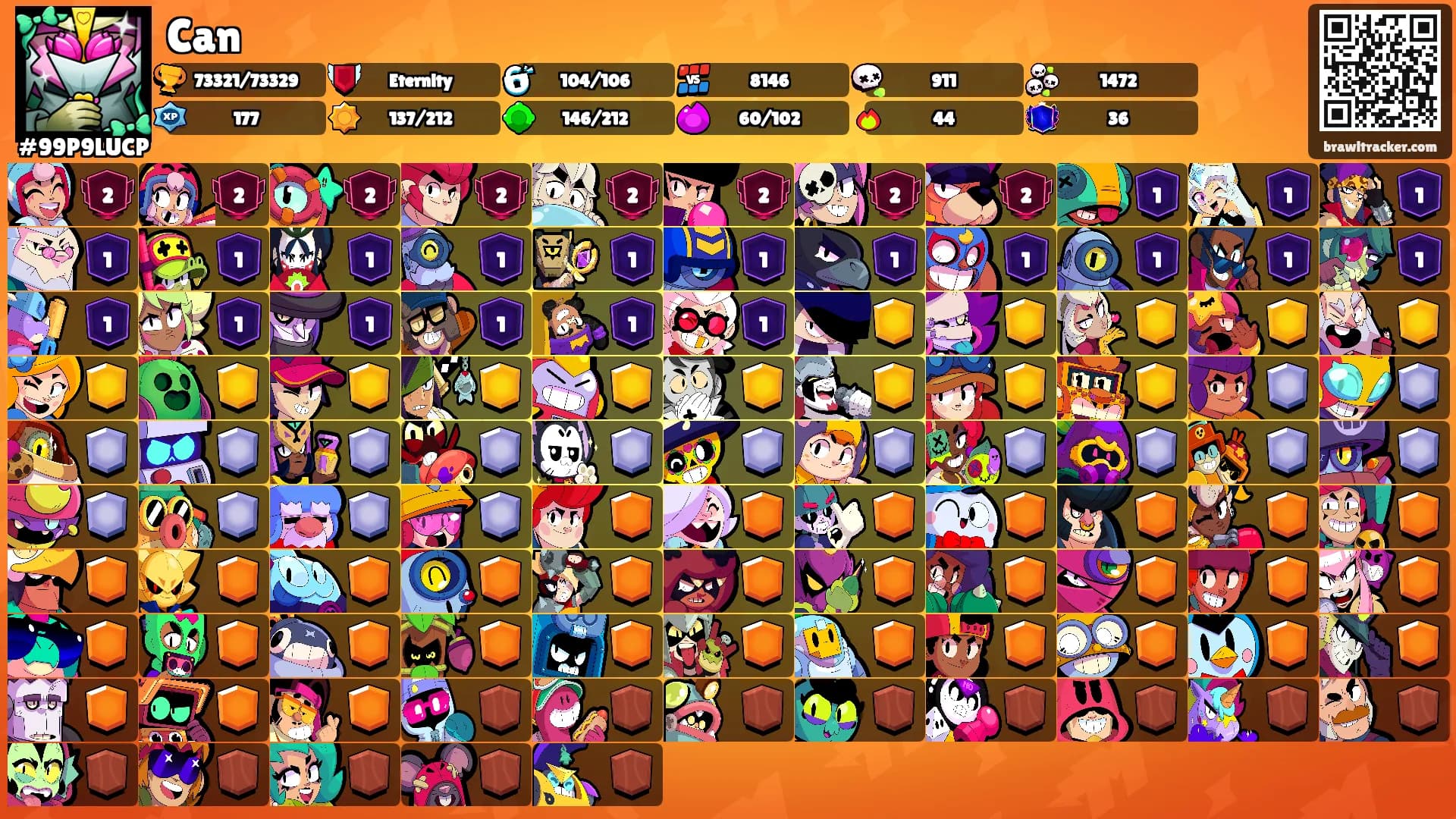 Can's Ranks